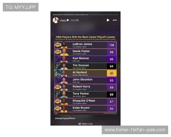 湖人迎关键连胜 詹姆斯带队冲击季后赛排名