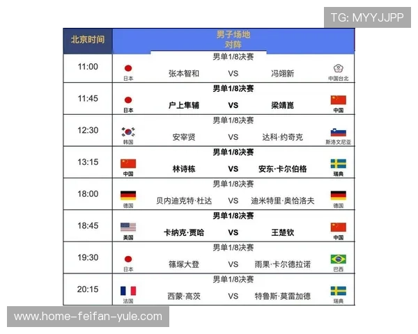 2026年世界杯完整赛程时间表及赛事安排一览